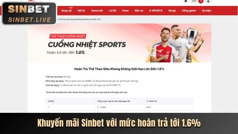 Tiền thưởng nạp lại với biểu tượng hoàn tiền và tiền mặt